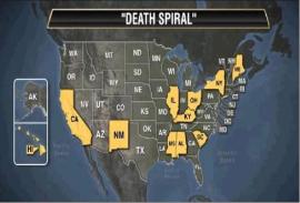 Death Spiral States