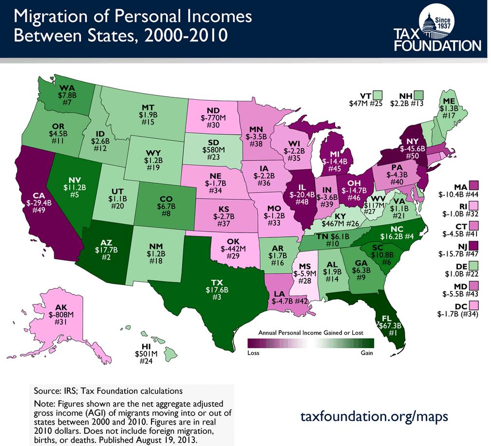 tax-foundation-income-migration-map.jpg