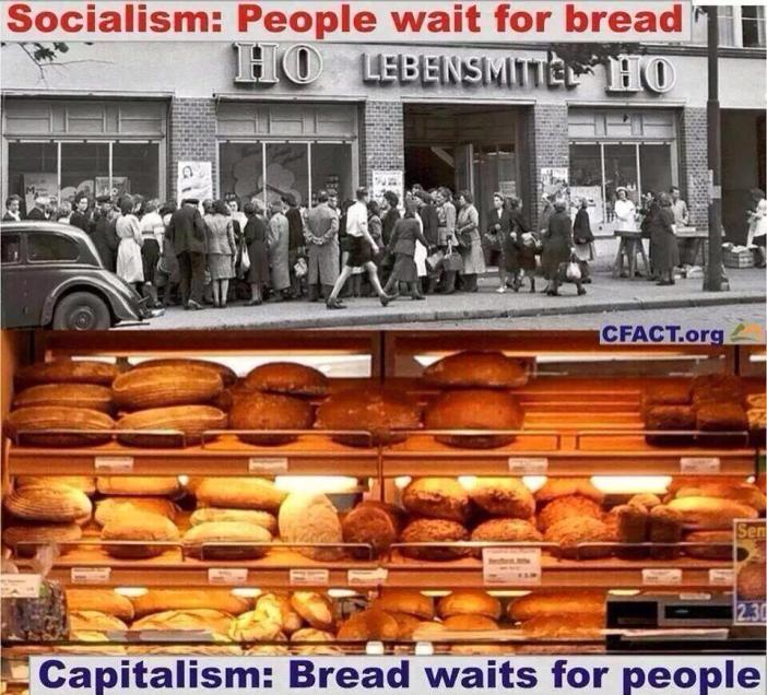Socialism capitalism bread