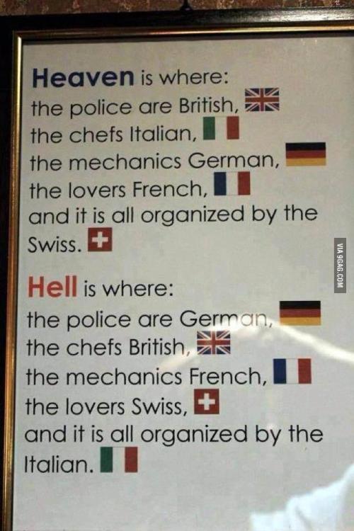Europe Heaven Hell