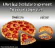 Pizza Fairness